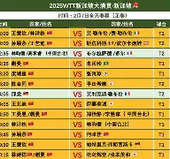 开云体育- WTT大满贯决赛激情夜！字母哥里突外投，山东泰山鏖战曼联